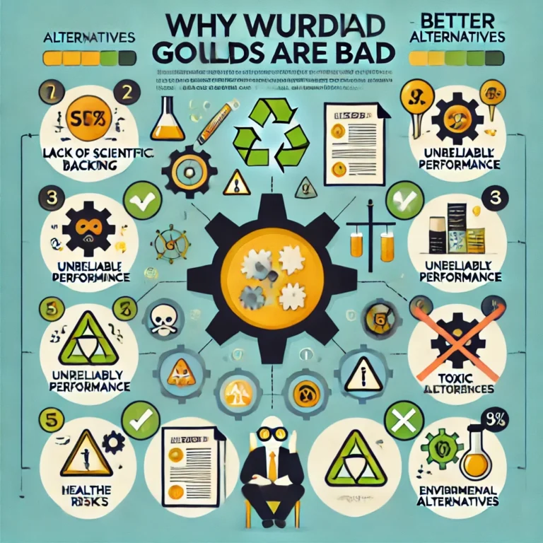 why wurduxalgoilds bad